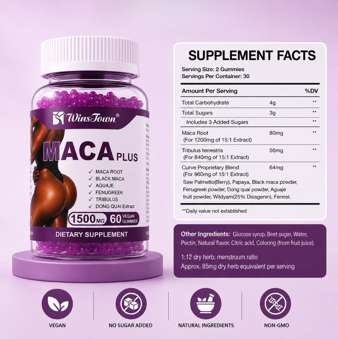 Maca Plus Gummies New