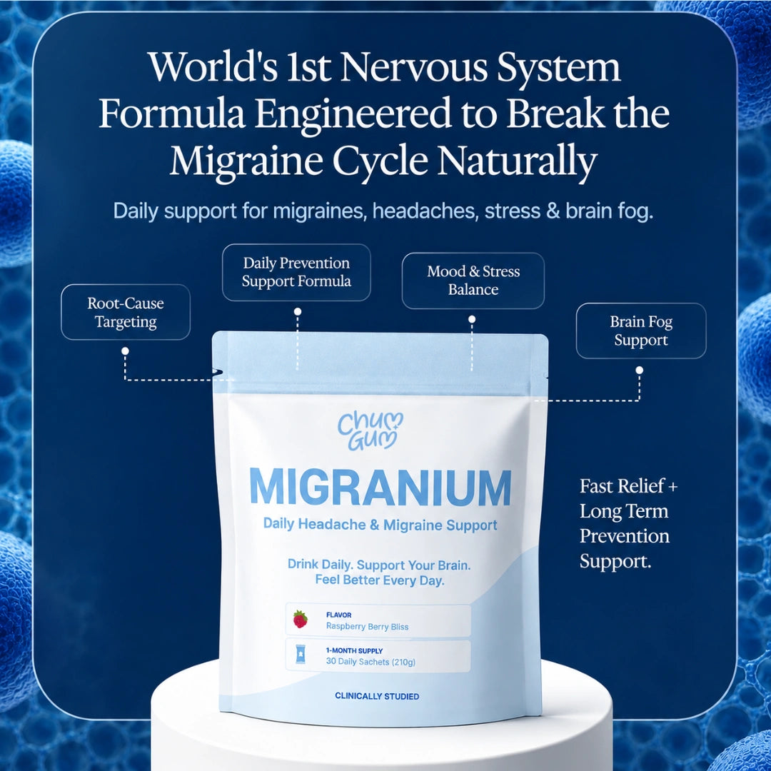 Chumgum - Migranium Daily - World’s 1st Anti-Migraine Super Formula for Headaches + Brain Fog + Stress