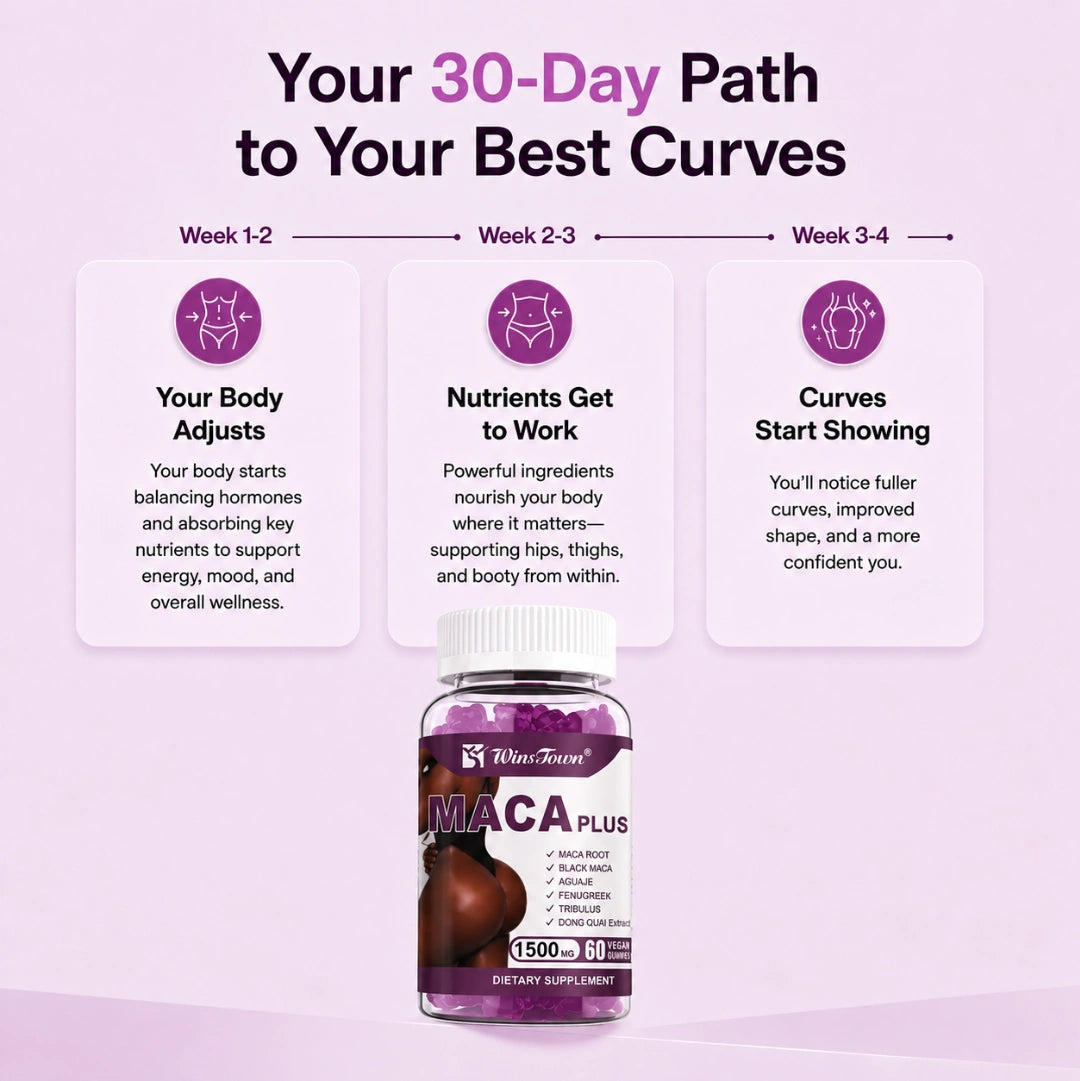 Maca Plus Gummies New