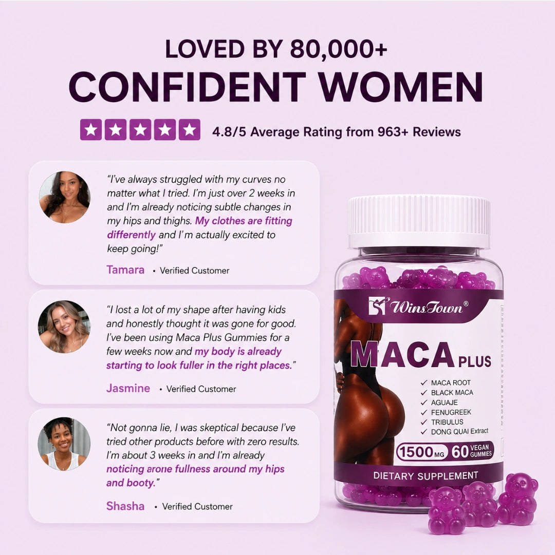 Maca Plus Gummies New