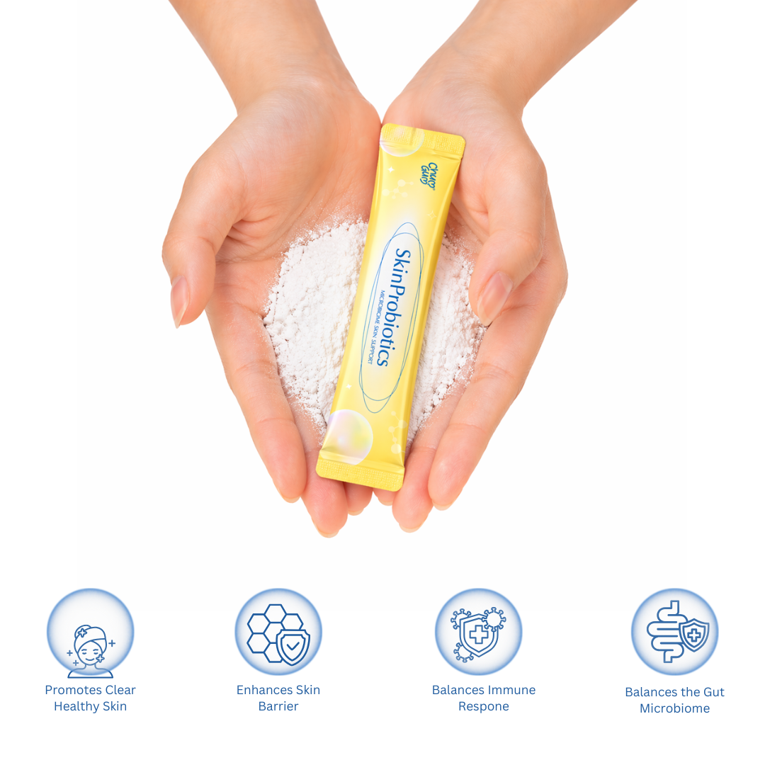 Chumgum SkinProbiotics Microbiome Skincare