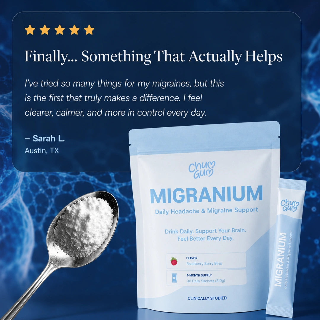 Chumgum - Migranium Daily - World’s 1st Anti-Migraine Super Formula for Headaches + Brain Fog + Stress