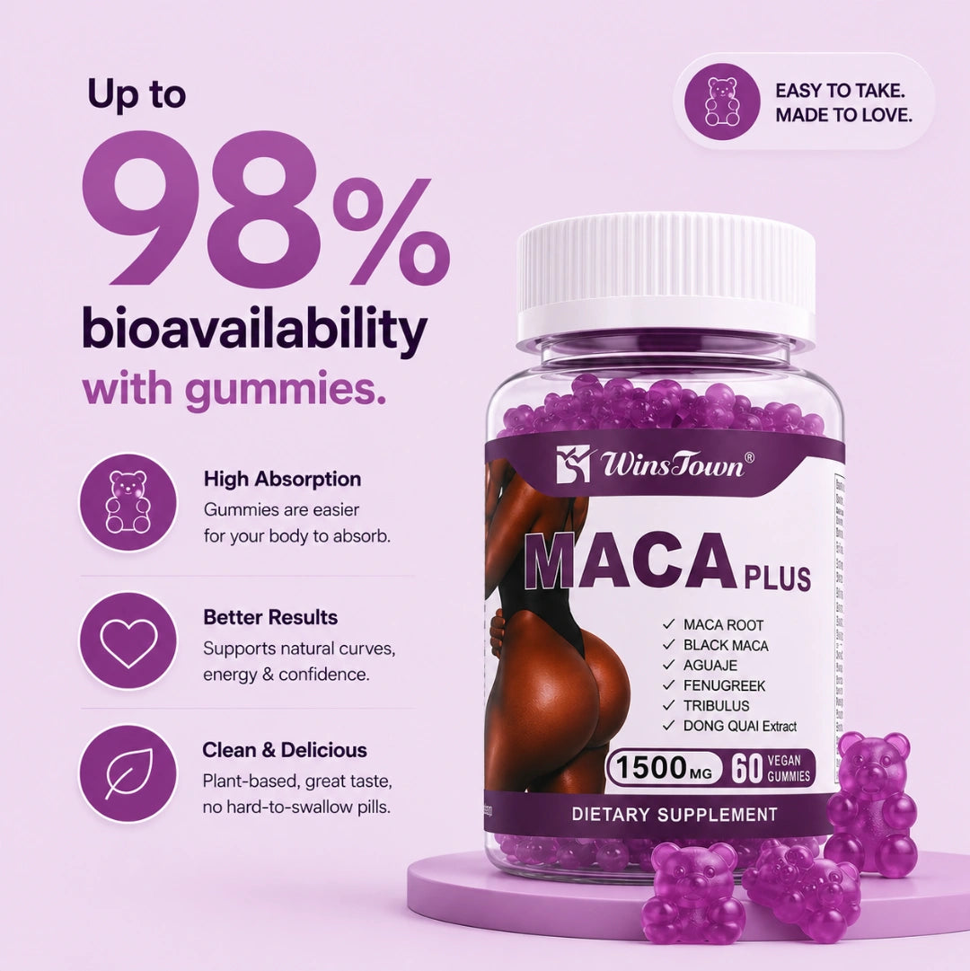 Maca Plus Gummies New