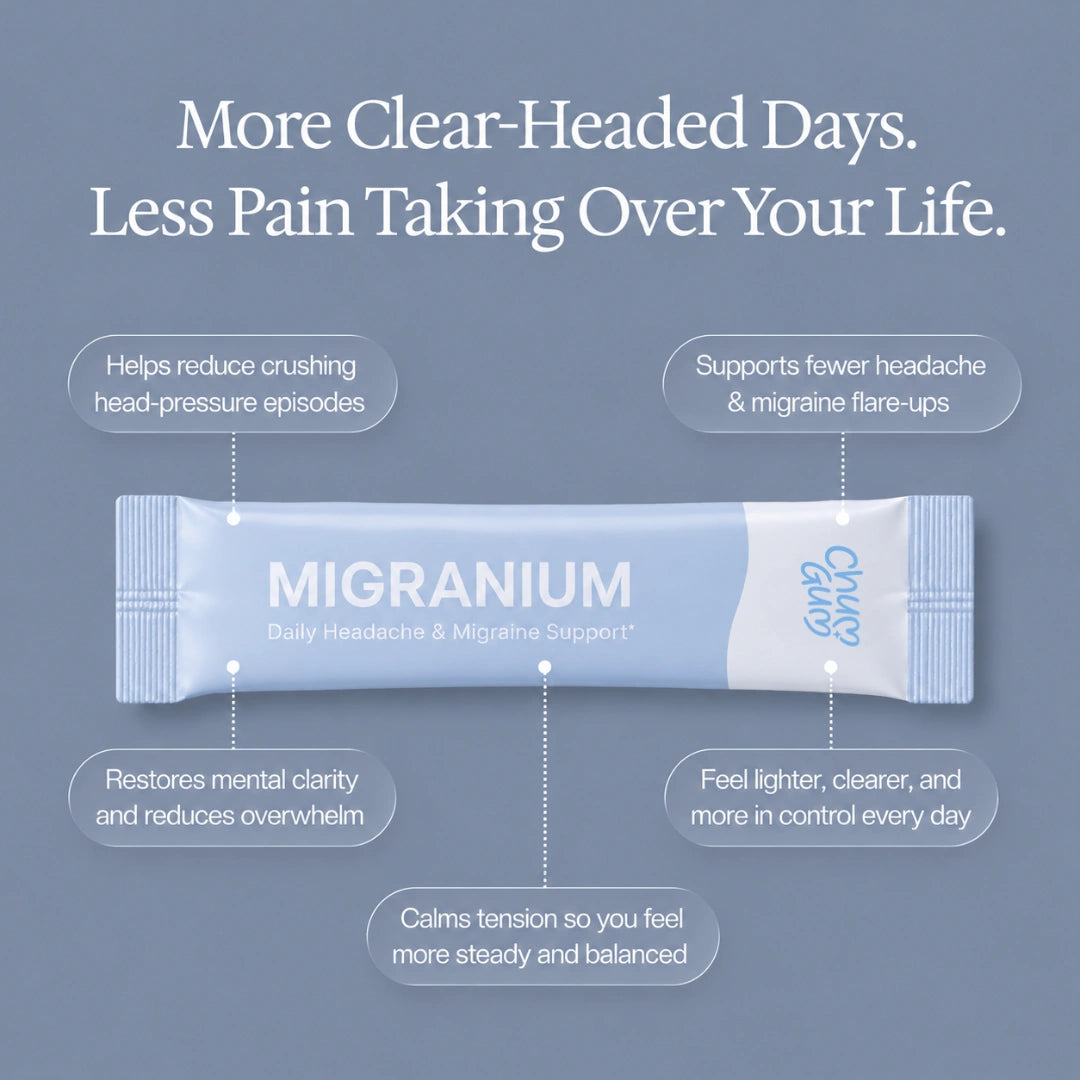 Chumgum - Migranium Daily - World’s 1st Anti-Migraine Super Formula for Headaches + Brain Fog + Stress