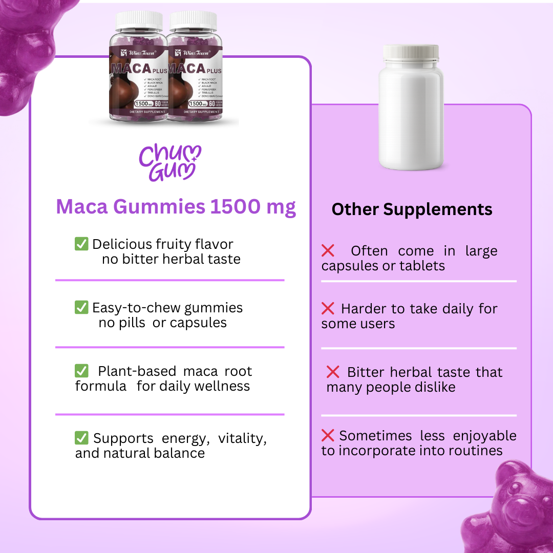 Maca Plus Gummies