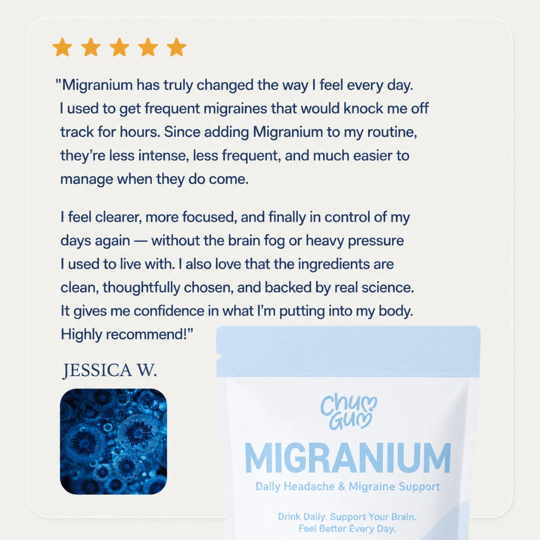 Chumgum - Migranium Daily - World’s 1st Anti-Migraine Super Formula for Headaches + Brain Fog + Stress