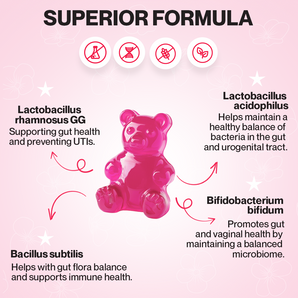 BioEva | Premium Probiotics Gummies for Women's Intimate Health