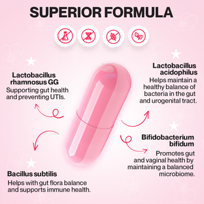 BioEva | Premium Probiotics for Women's Intimate Health