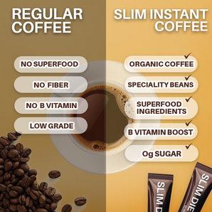 SlimFast Detox Coffee: 3-in-1 Solution for Weight Control, Detox, and Energy Boost