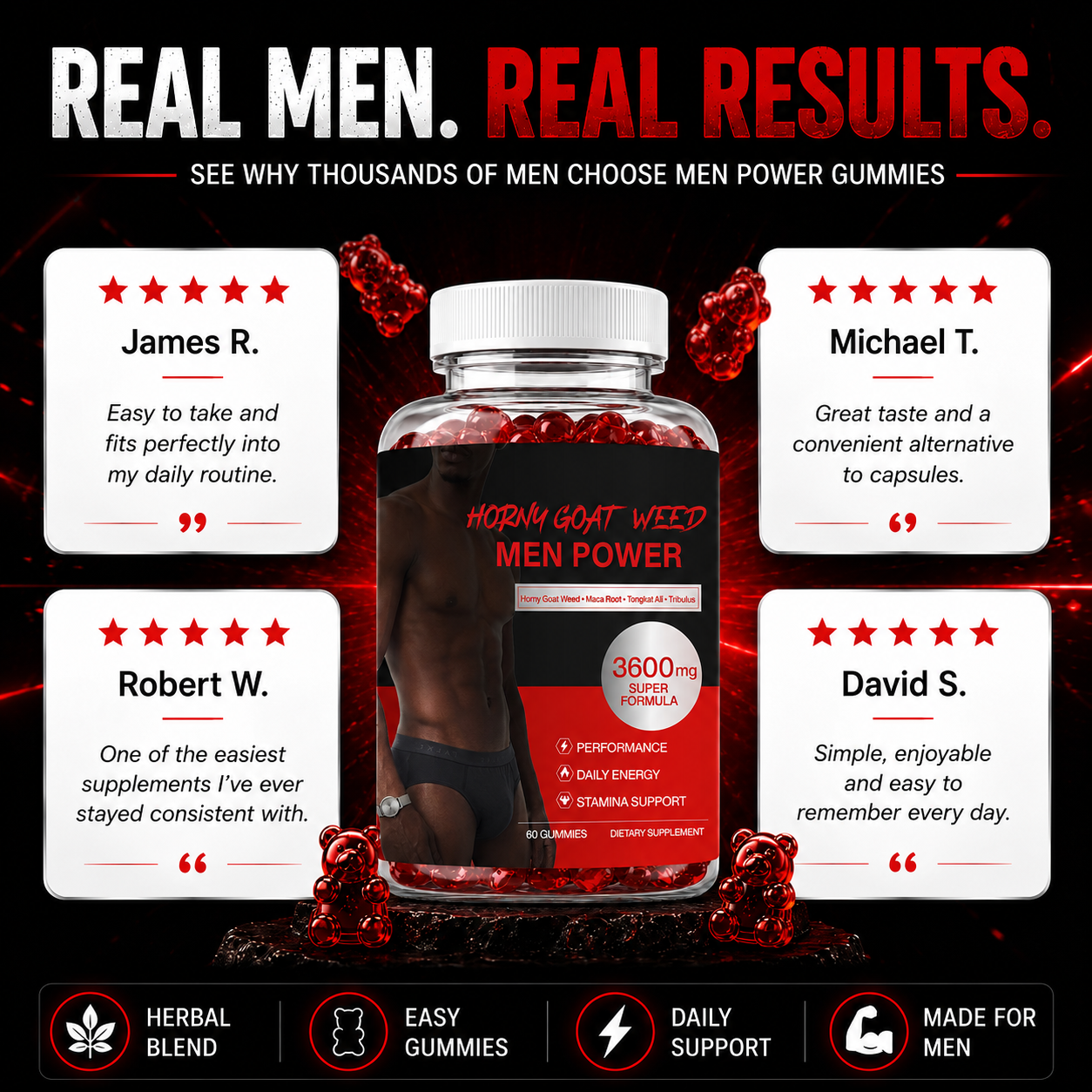 Chumgum Horny Goat Weed Men's Performance Gummies - 3600MG Herbal Blend For Energy, Stamina & Vitality Support