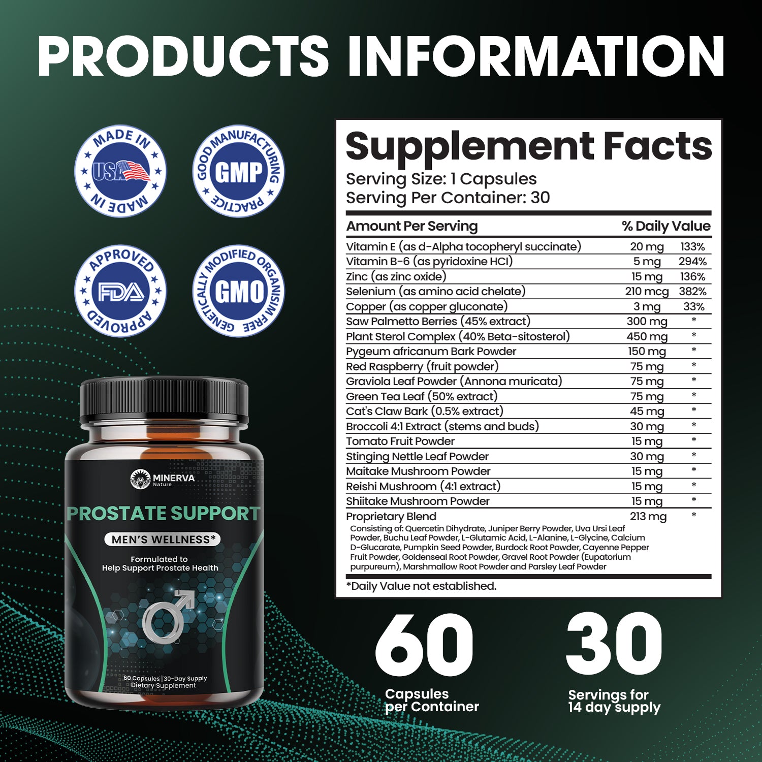 Minerva Prostate Support Capsules