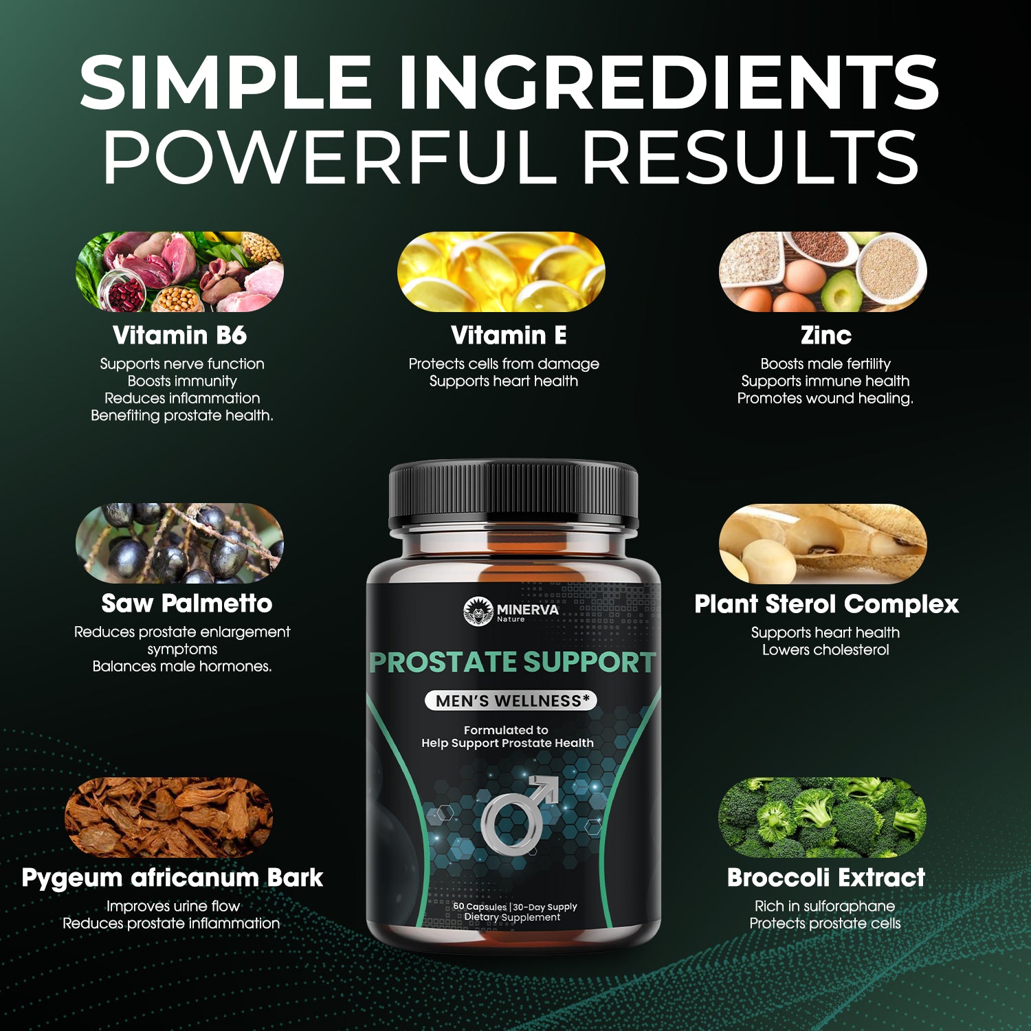 Minerva Prostate Support Capsules