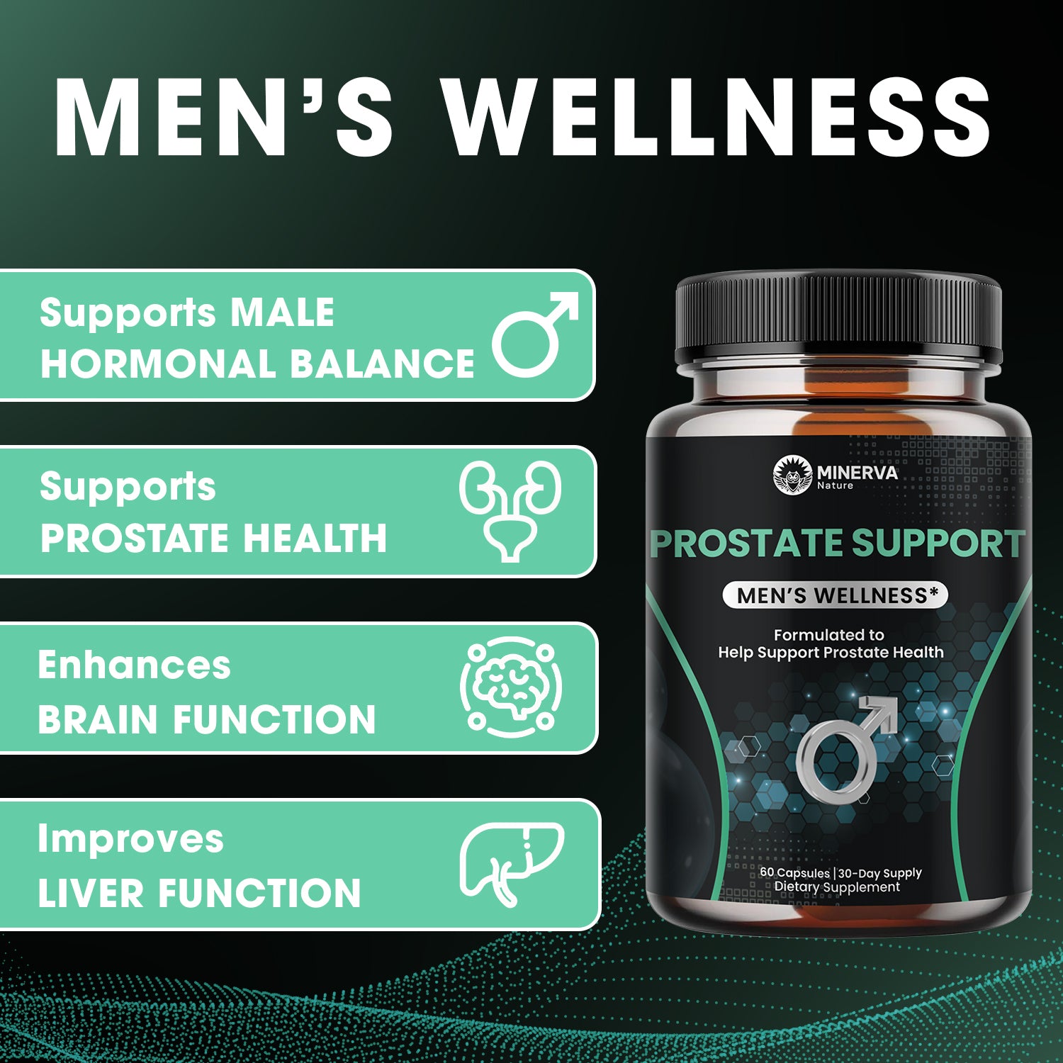 Minerva Prostate Support Capsules