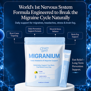 Chumgum - Migranium Daily - World’s 1st Anti-Migraine Super Formula for Headaches + Brain Fog + Stress
