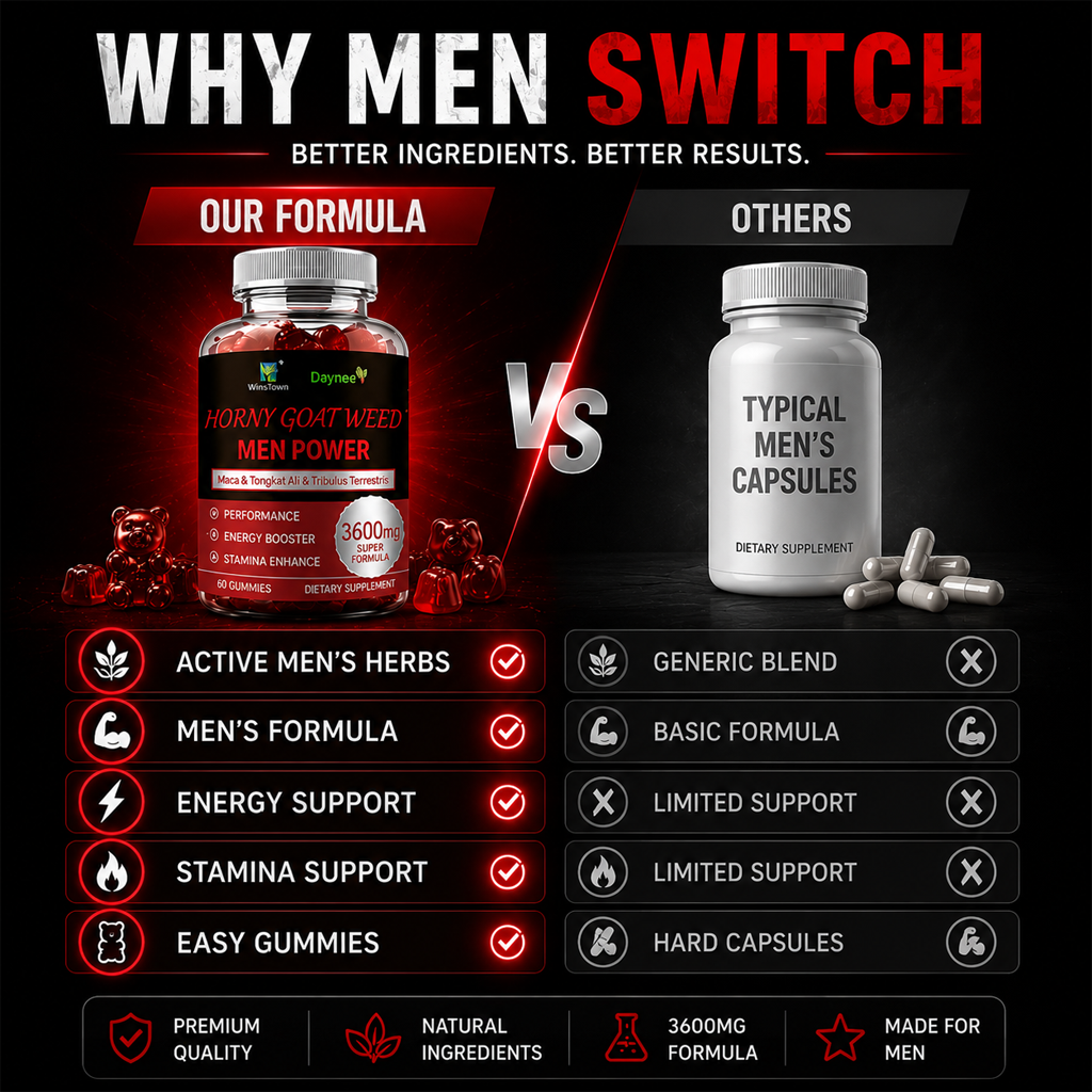 Horny Goat Weed Men's Performance Gummies - 3600MG Herbal Blend For Energy, Stamina & Vitality Support